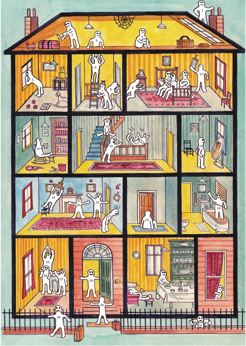 house of personalities